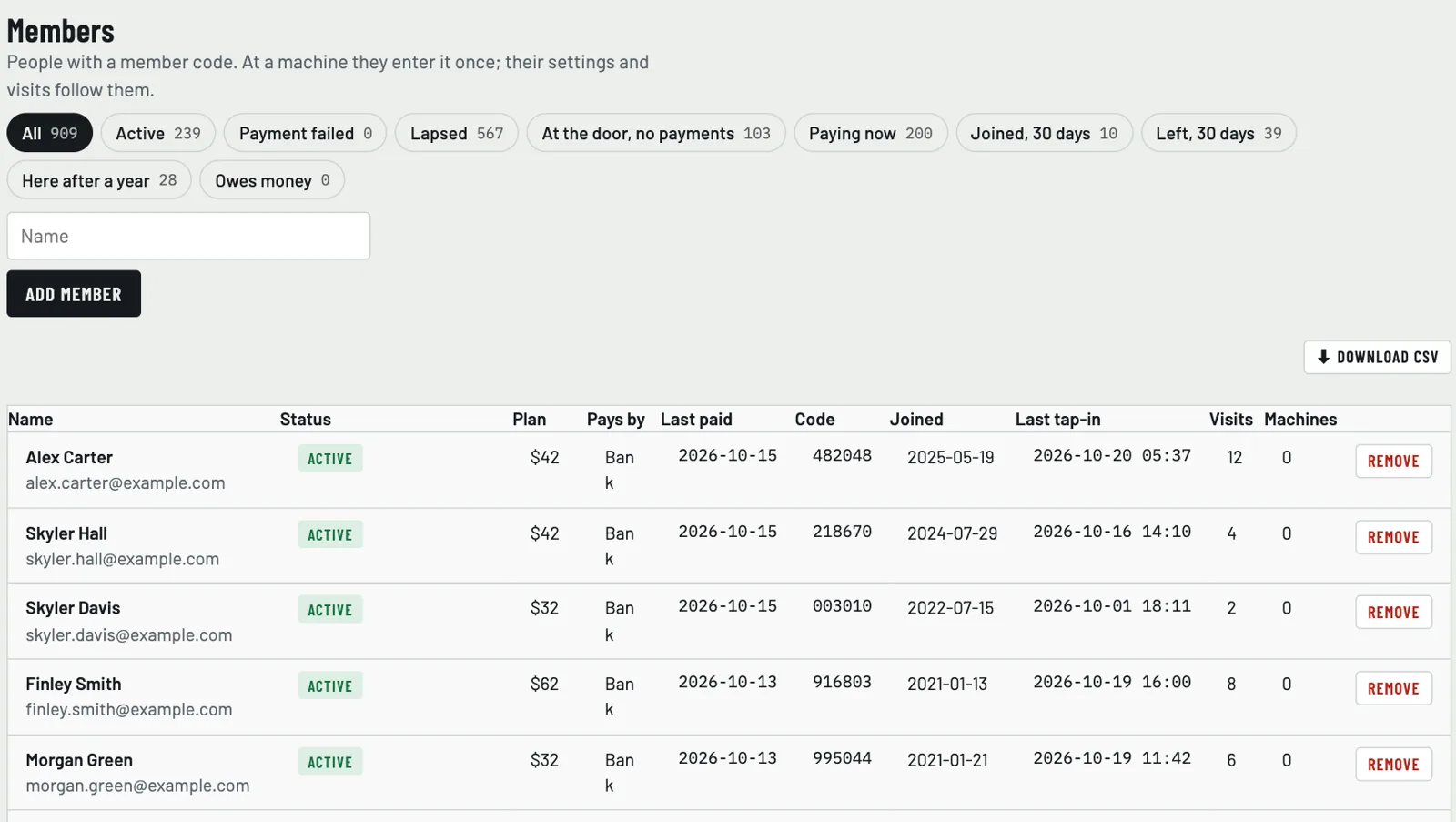 The members list with status, plan and last visit (sample names)
